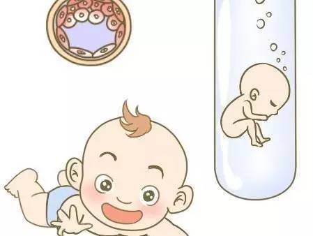 暖阳生殖医学中心